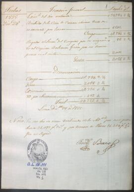 Razón diaria de ingresos y egresos