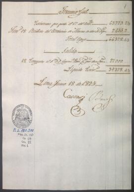 Razón diaria de ingresos y egresos