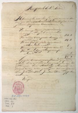 Relación de utensilios