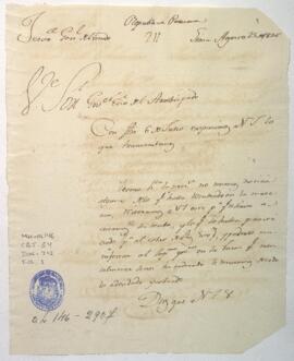 Remisión de recibos