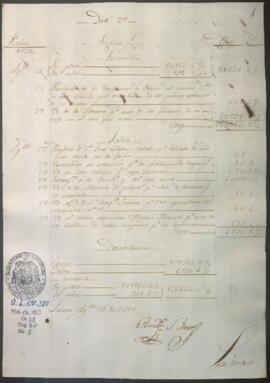 Razón diaria de ingresos y egresos