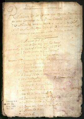 Documentos contables