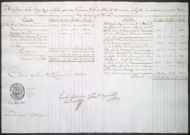 Entradas y salidas de dinero