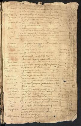 Protocolo notarial de Alonso de la Cueva