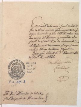 Estado de aduanas