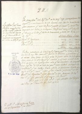 Pago de dinero adicional