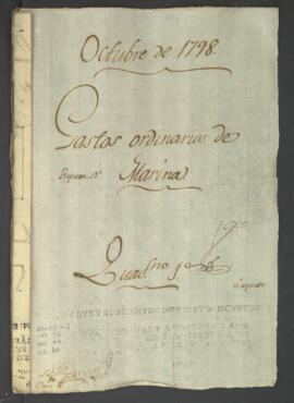 Documentos contables