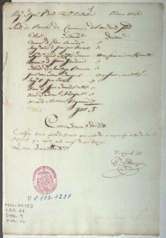 Open original Document numérique