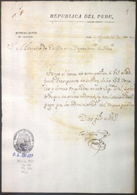 Presupuesto de sueldos