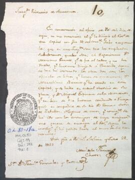 Relación de empleados