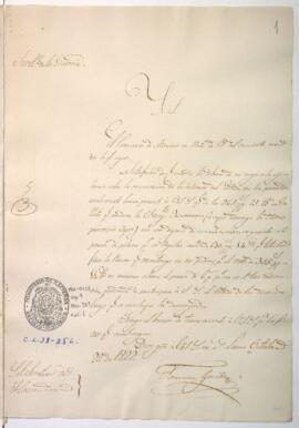 Recomendación de compra