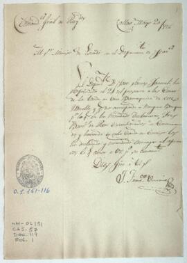 Descubrimiento de contrabando