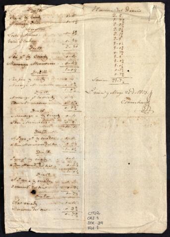 Open original Document numérique