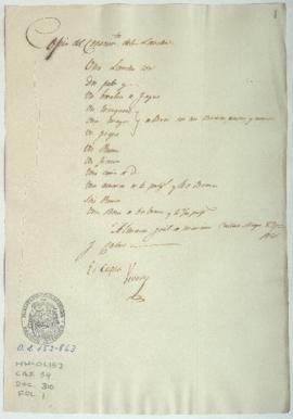Razón de pertrechos