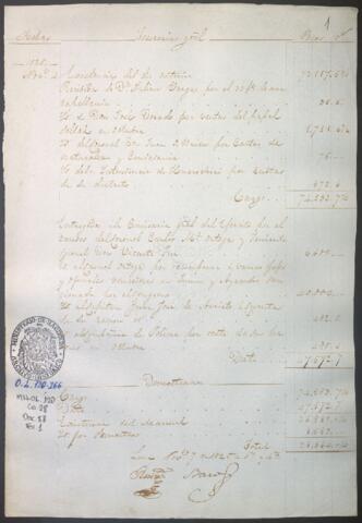 Open original Document numérique