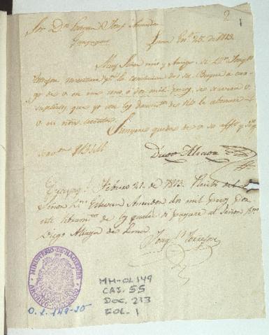 Open original Document numérique