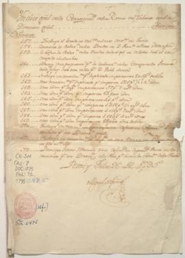 Indice de correspondencia