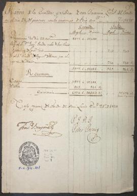 Entradas y salidas de dinero
