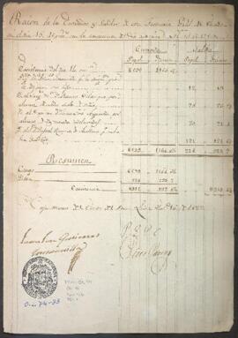 Entradas y salidas de dinero