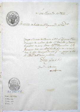 Presupuesto de sueldos