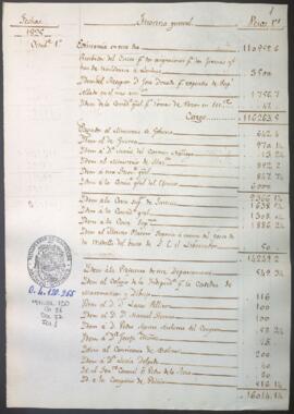 Razón diaria de ingresos y egresos