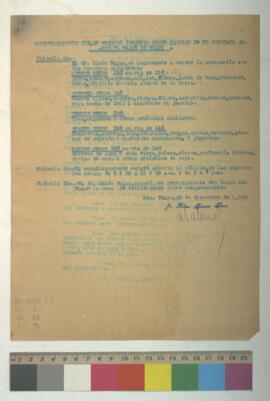 Modificaciones de contrato