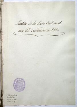 Presupuesto de sueldos