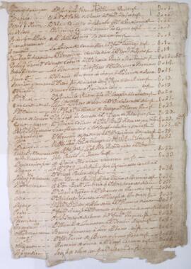 Protocolo notarial de Joseph de Agüero