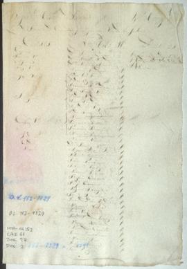 Lista de revista
