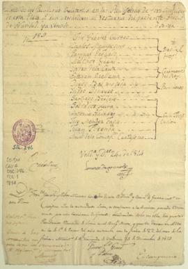 Lista de presidiarios