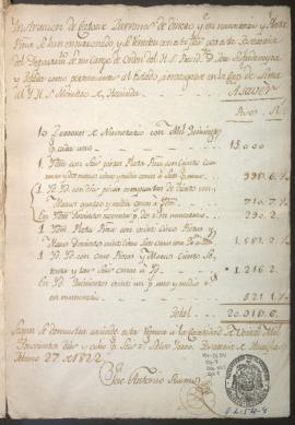 Instrucción de dinero