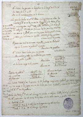 Cuenta de gastos