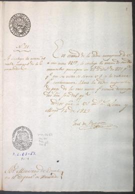 Pago de sueldos