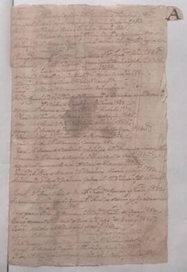 Protocolo notarial de Orencio de Ascarrunz