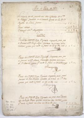 Comprobantes de cuenta