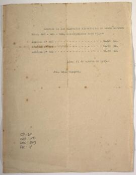 Medidas de almacenes