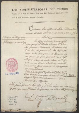 Compra de pasaportes