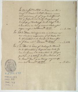 Relación de cantidades entregadas