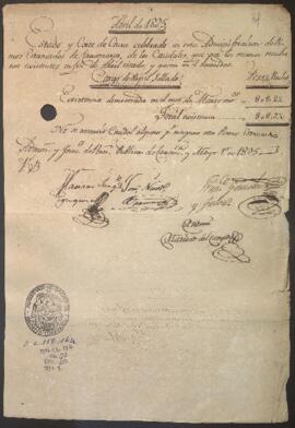 Cuenta de ingresos y gastos