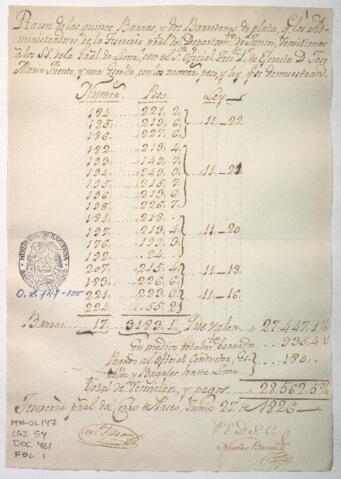 Open original Digitaal object