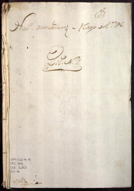 Documentos contables