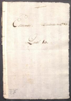 Documentos contables