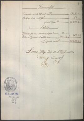 Razón diaria de ingresos y egresos