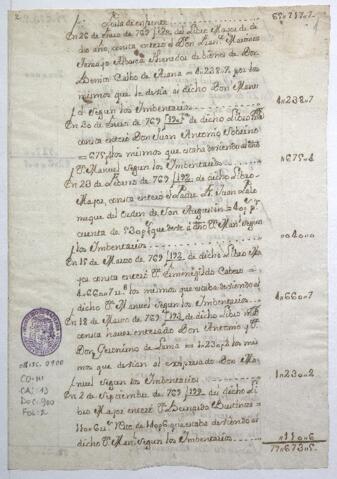 Open original Objeto digital