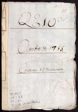 Gastos en correo y otros