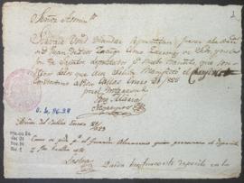Permiso de depósito en almacén de la Aduana