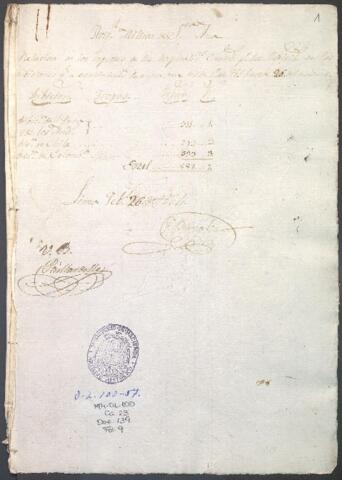 Open original Document numérique