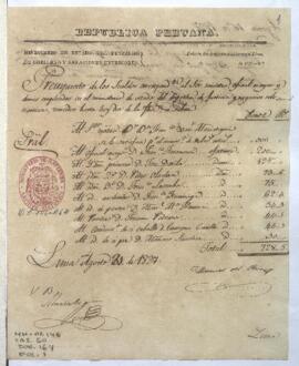 Presupuesto de sueldos