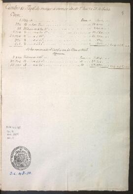 Cambio de papel moneda