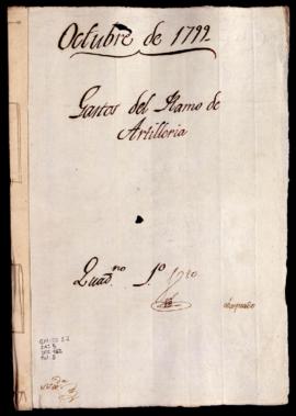 Documentos Contables